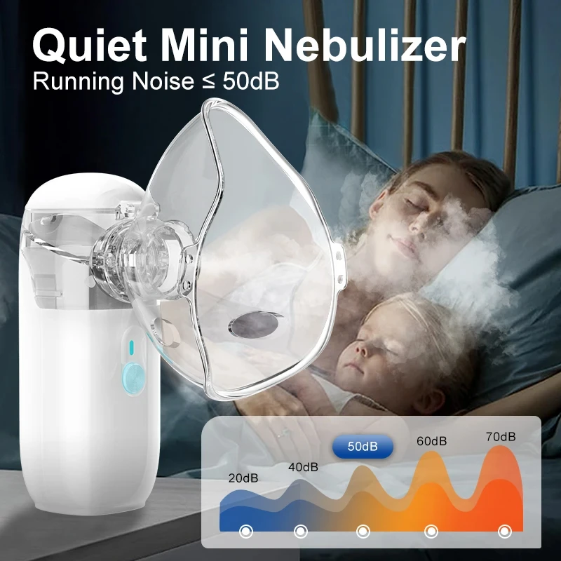 มินิตาข่ายมือถือ Nebulizer Hoseheld ทางการแพทย์ Silent Ultrasonic Inhaler ไอน้ํามือถืออุปกรณ์ไหล่จมูกสําหรับเด็กผู้ใหญ่