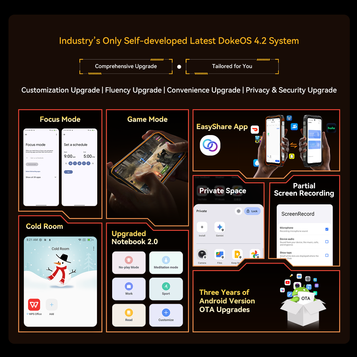 Blackview XPLORE 1 Outdoor Mobile Phone, 5G Waterproof Rugged Smartphone Android 15, 6.78'' 2.4K Display, 16GB+512GB, 20000mAh