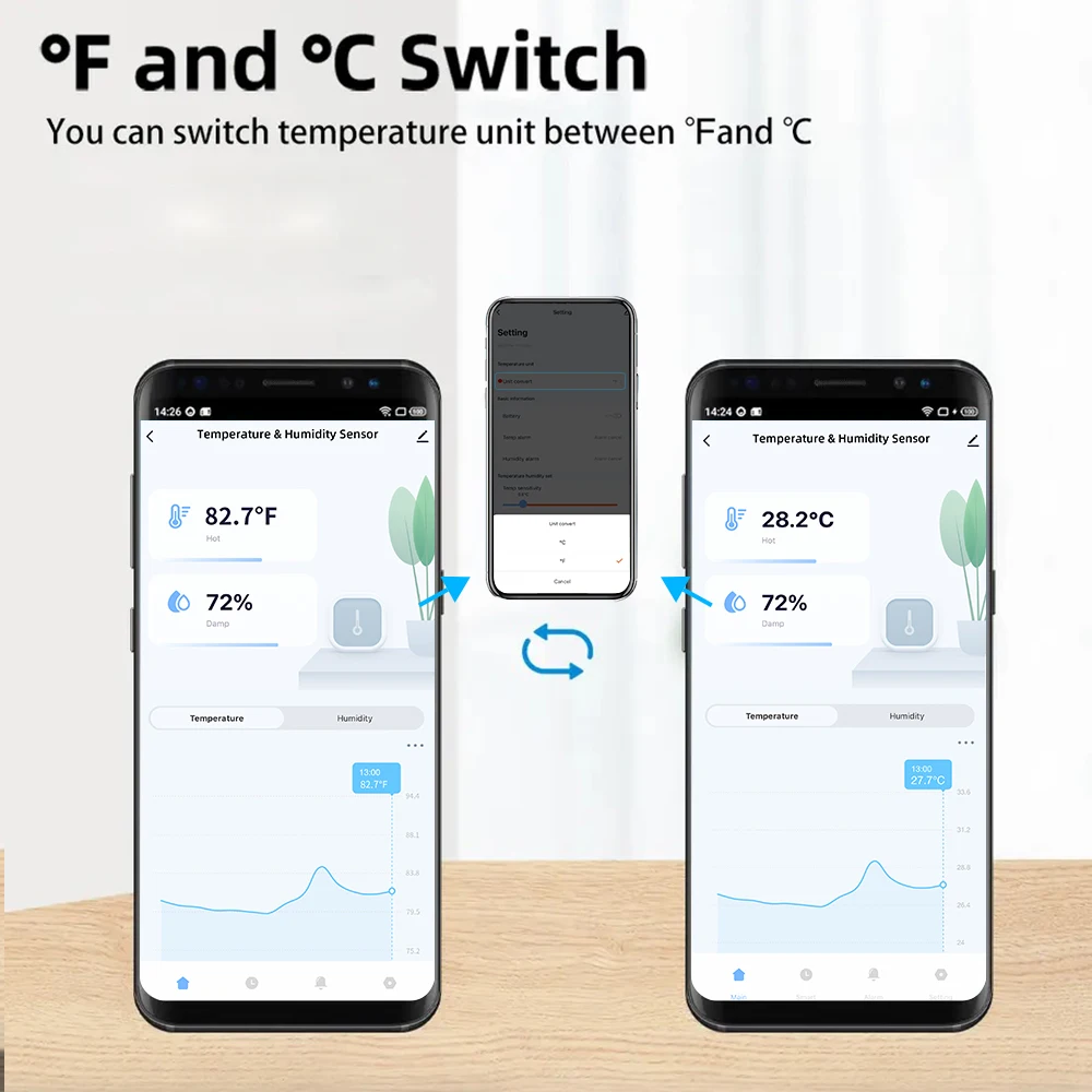 Датчик температуры и влажности Tuya Wi-Fi для комнаты с аккумулятором, совместимый с приложением Alexa Google Home