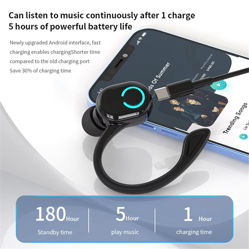 Bluetooth 5.2 Business Cuffia senza fili Gancio per l'orecchio Mini HIFI Bass Auricolare con cancellazione del rumore con microfono Cuffie da gioco sportive
