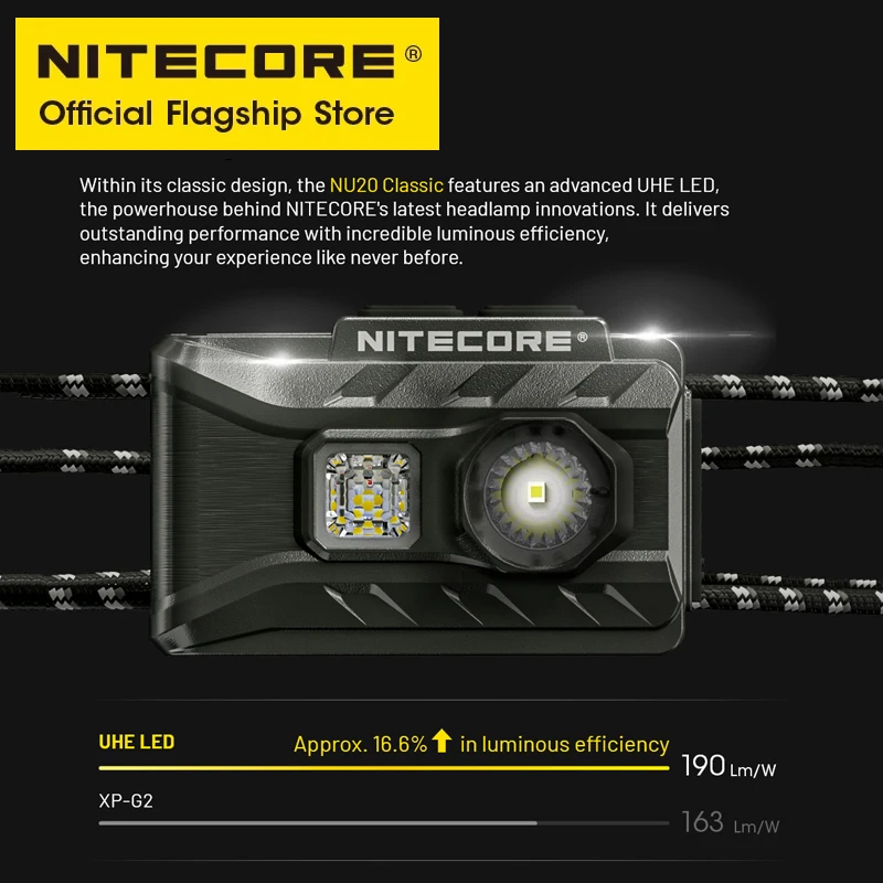 NITECORE NU20 Linterna frontal recargable USB-C clásica 38 g Faro ultraligero para mochilero Camping al aire libre, Trail Running