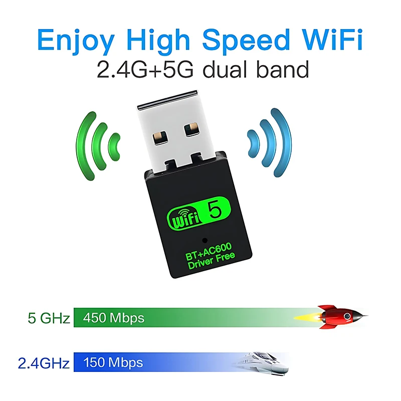 USB WiFi Bluetooth Adapter 600 Mbps Dual Band 2.4 Ghz 5 Ghz Mini Draadloos Netwerk Externe Ontvanger 2 IN 1 Voor PC Laptop Desktop