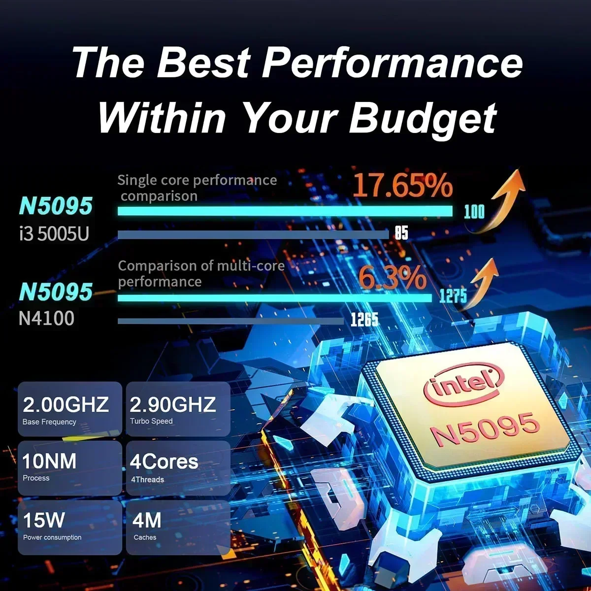 Notebook 15,6 inch laptop Windows 11 10 Pro 1920*1080 Goedkope draagbare Intel-laptop DDR4 32G RAM 256 GB/512 GB/1 TB/2 TB SSD HDMI-poort