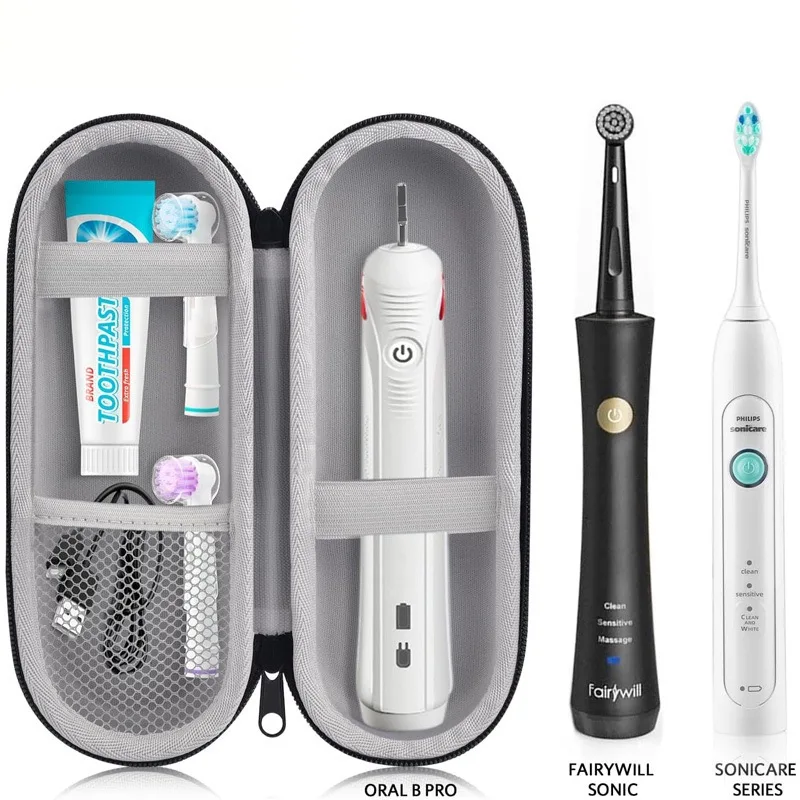 Scatola per spazzolino elettrico 1PC, scatola per kit dentale, facile da trasportare per i viaggi, robusta e durevole, essenziale per i viaggi