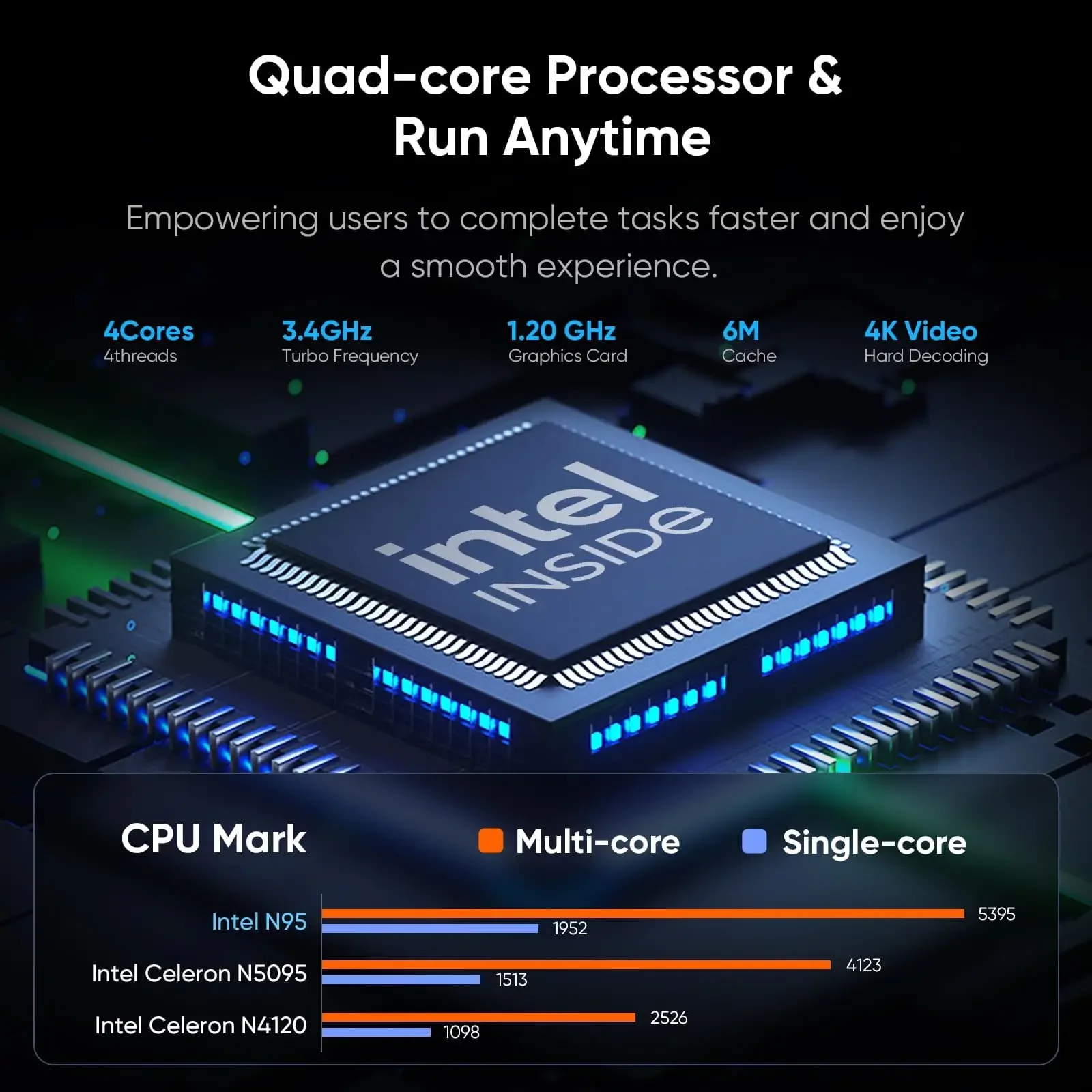Computador portátil para jogos com desbloqueio por impressão digital, Windows 11 Pro Office, 2.5K HD, 16 pol, Intel N95, 32GB + 2TB Display, 240Hz, Novo