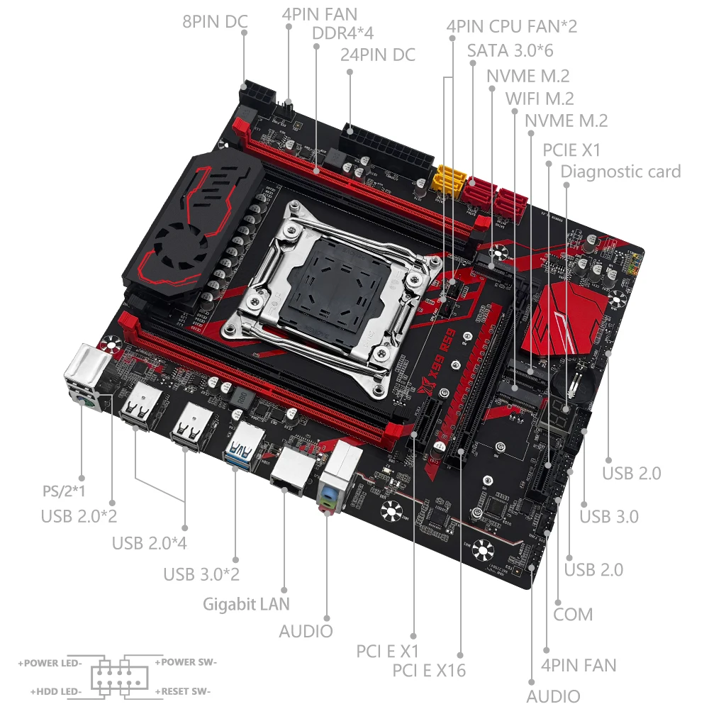 MACHINIST X99 RS9 Placa-mãe Combo LGA2011-3 Xeon Kit E5 2640 V4 CPU Processador DDR4 16GB 2666MHz Memória NVME M.2 Quatro Canais