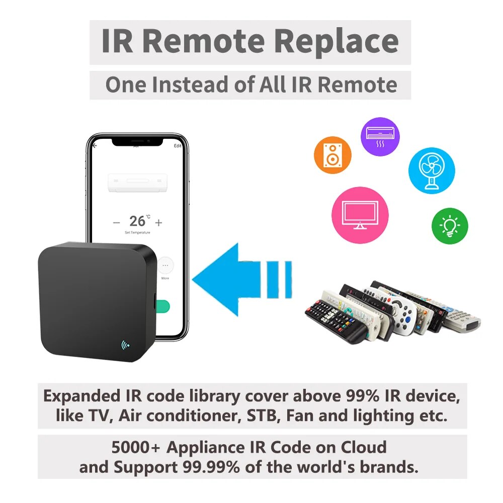 Smart Remote WiFi IR Blaster für TV, Klimaanlage, Thermometer, Hygrometer, kompatibel mit Alexa Google Home Link Tuya