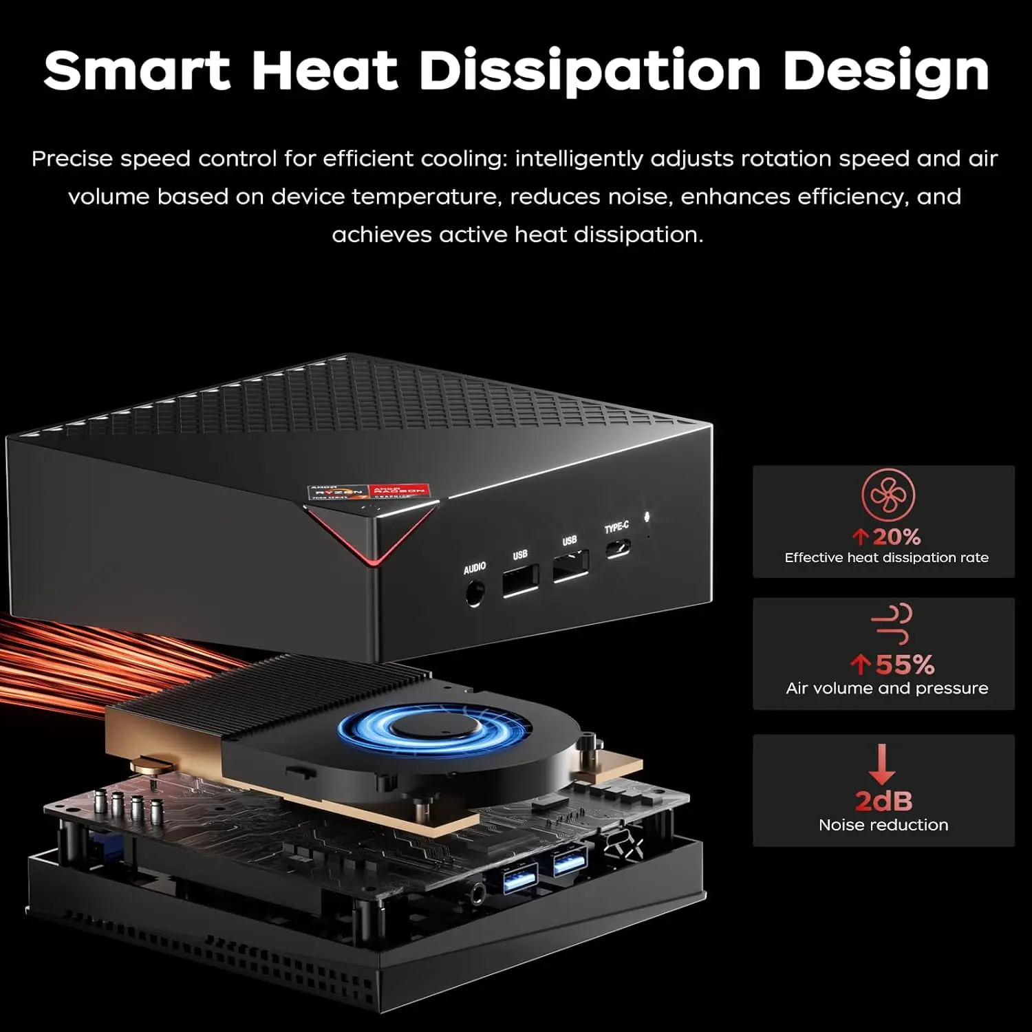 ACEMAGIC Mini PC AMD Ryzen 7 7730U(8C/16T, hasta 4,5 Ghz)Mini computadora 4K Triple Display Mini computadoras de escritorio BT5.2/WiFi 6