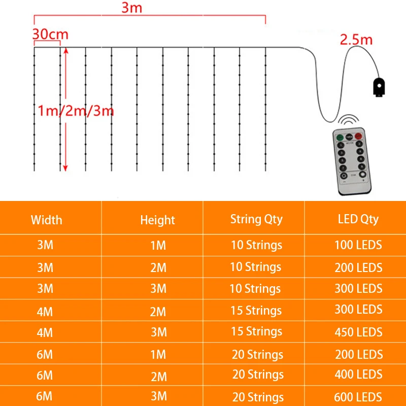 3M 갈 랜드 커튼 조명 8 모드 LED 커튼 요정 조명 원격 크리스마스 장식 2024 신년 웨딩 장식