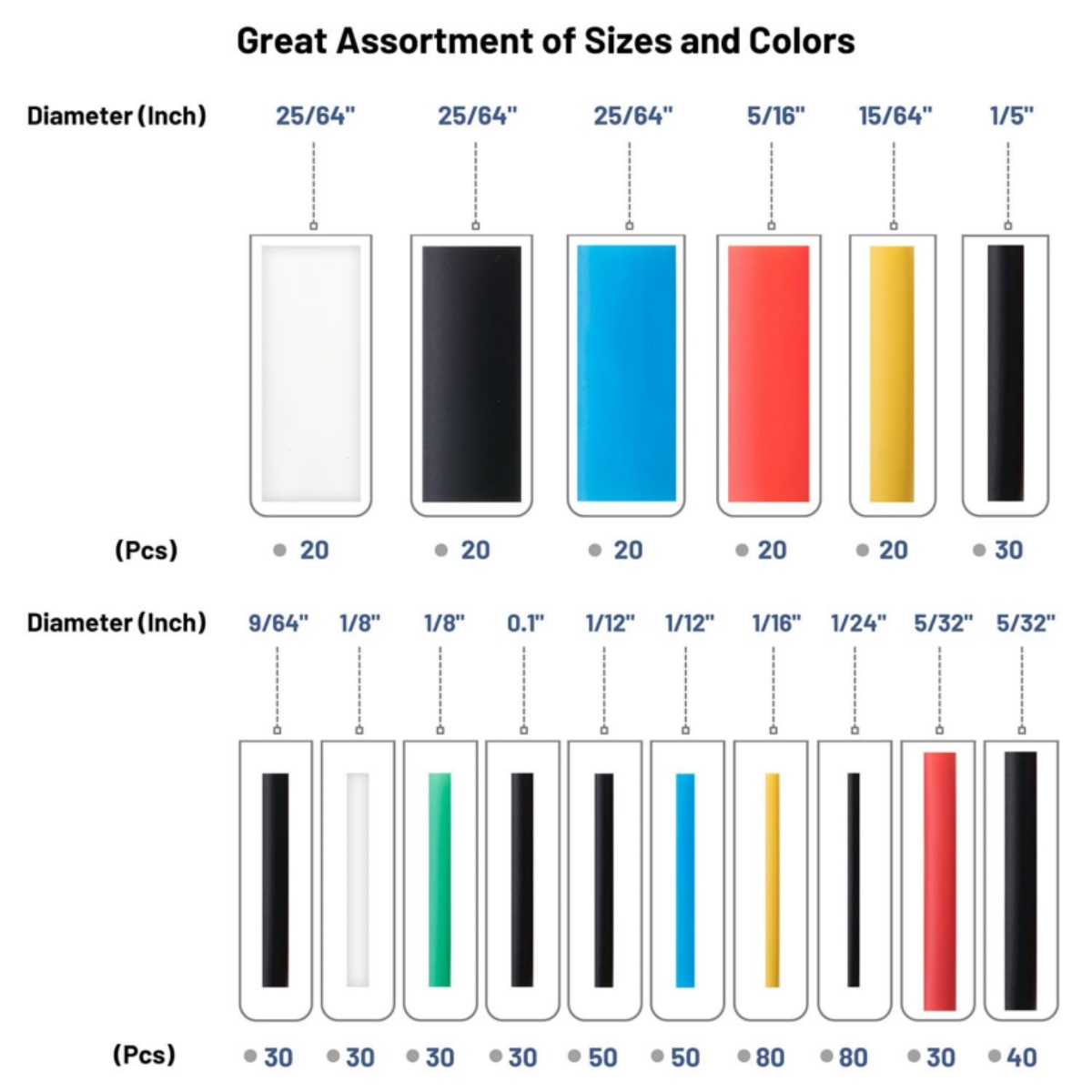 580 pcs 2:1 Heat Shrink Tubing Kit 6 Colors 11 Sizes Assorted Sleeving Tube Wrap Cable Wire Kit for DIY