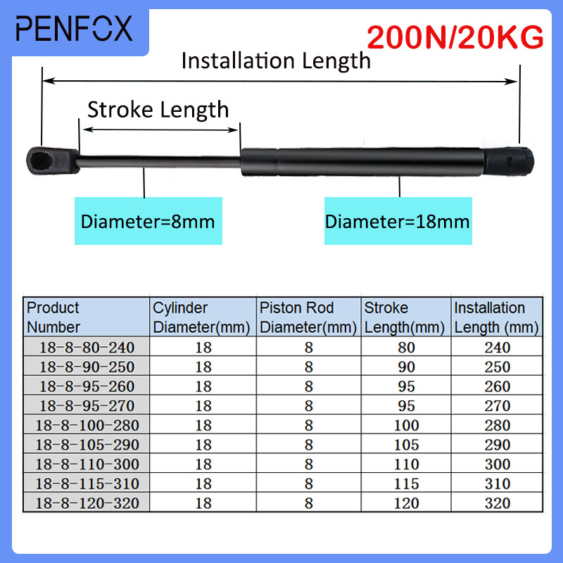 1PC 240-320 ミリメートル 20 キロ/200N ガススプリングユニバーサルストラットバーショックアブソーバー油圧リフトサポートストラットバー RV ベッド車機械