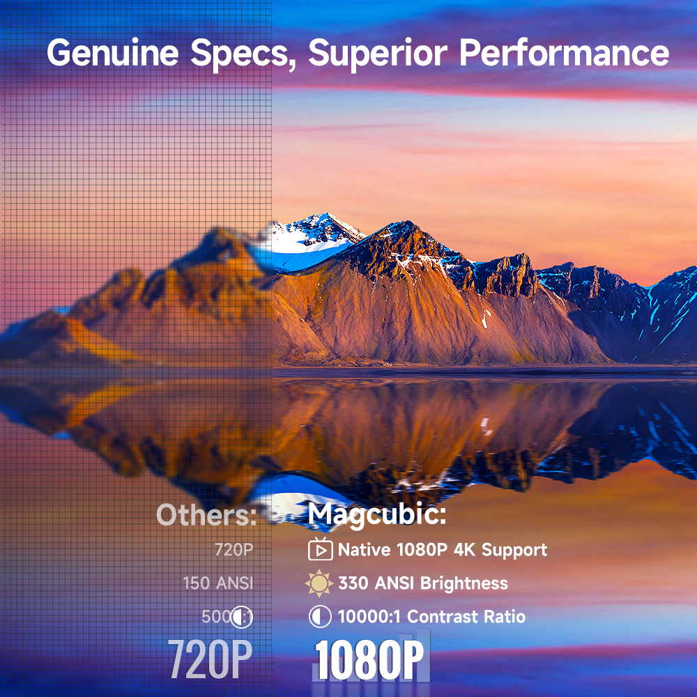 Magcubic HY310 Android 11-projector 4K Native 1080P Autofocus Native 330ANSI Dual Wifi BT5.4 Air Mouse Voice Home Outdoor Movie