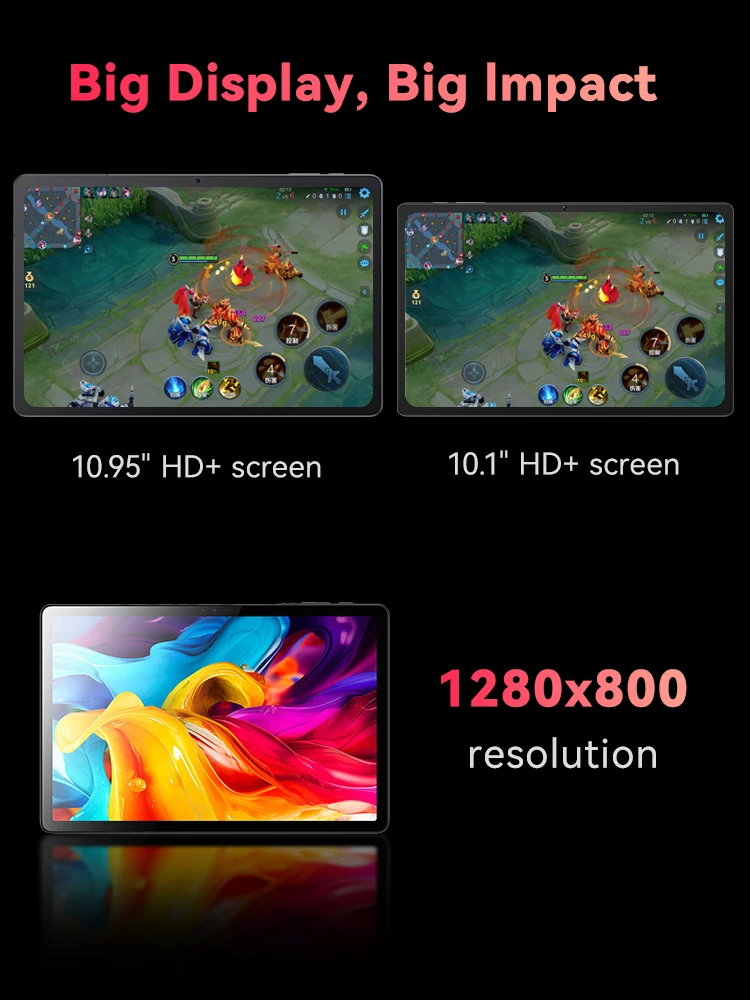 Cubot TAB 70, Новый планшет 2025 года, Android 14, восьмиядерный процессор, 16 ГБ ОЗУ (6 ГБ + 10 ГБ), 128 ГБ ПЗУ, экран HD+, 10,95 дюйма, 8200 мАч, GPS, Face ID