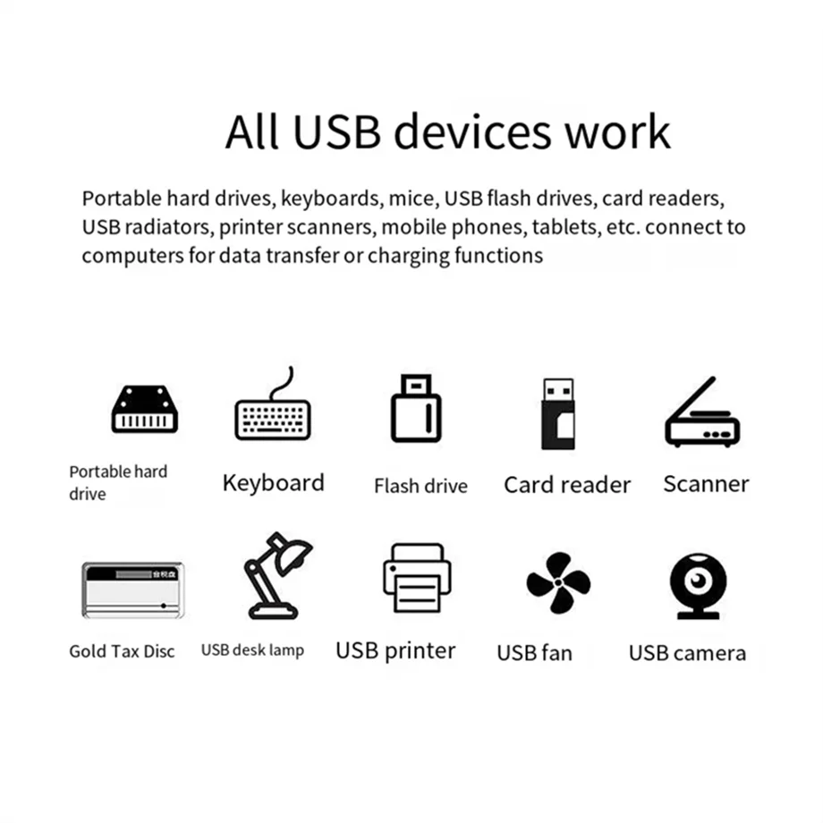 Extensor de adaptador HUB USB 3,0, Mini caja divisora de 1 a 3 puertos USB 2,0 de alta velocidad para PC, portátil, accesorios para lector de tarjetas de disco U
