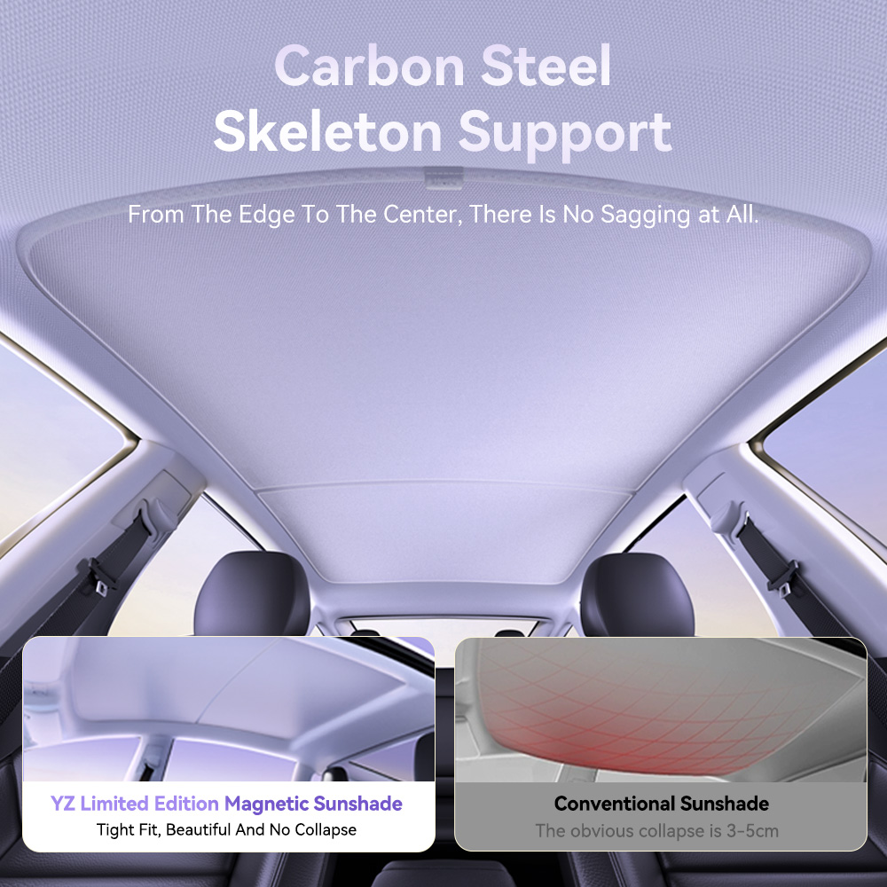 YZ Für Tesla 2025 Highland Modell 3 Modell Y Raumschiff Ice Frost Sonnenschutz Wabenglas Bildschirm Sonnenschirm Vorne Hinten Schiebedach