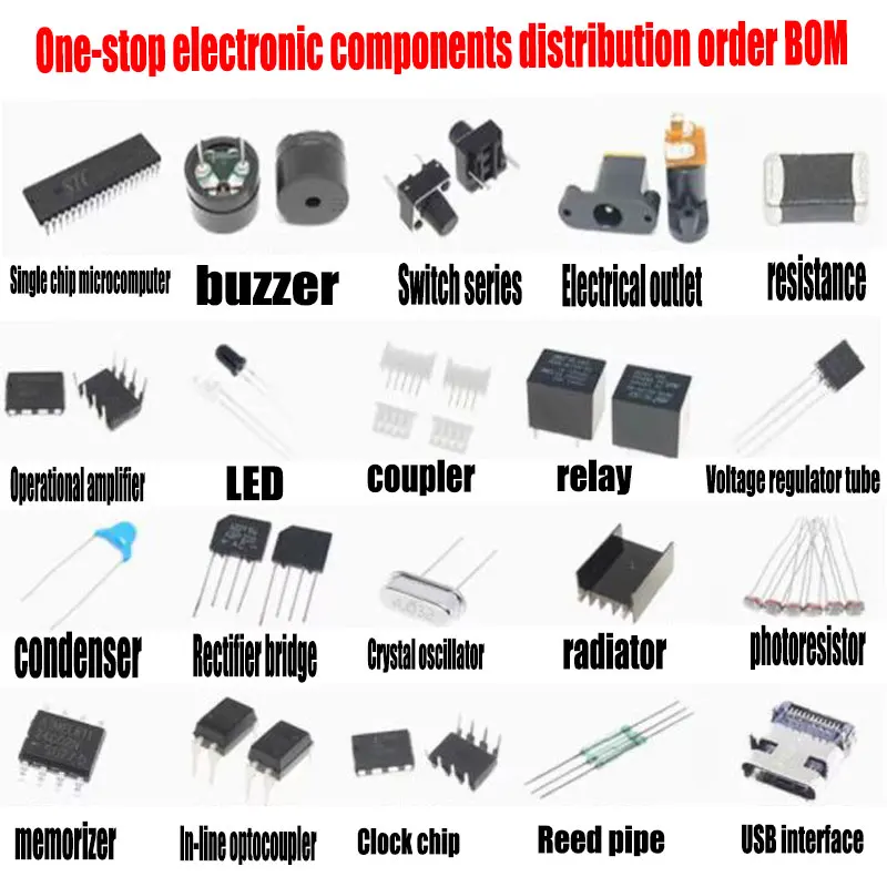 100PCS 0201 0402 0603 0805 1206 Patch Resistance SMD 1% 0R 1R 2R 3.3R 4.7R 5.1R 10R 22R 33R 1K 2K 3K 4.7K 5.1K 10K 22K 33K 100K