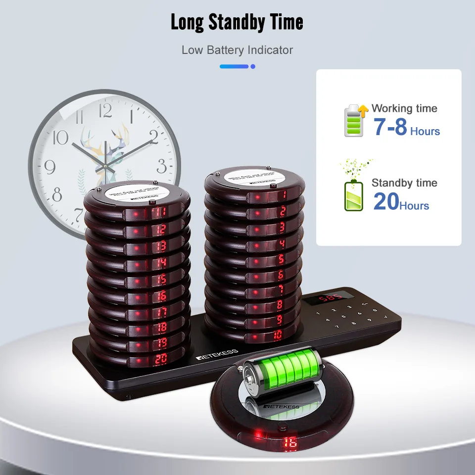 Retekess TD163 Nhà Hàng Pager Gọi Phân Trang Hệ Thống 20 Coaster Buzzers Sạc Kép Căn Cứ Cho Quán Cafe Nhà Thờ Phòng Khám Ẩm Thực