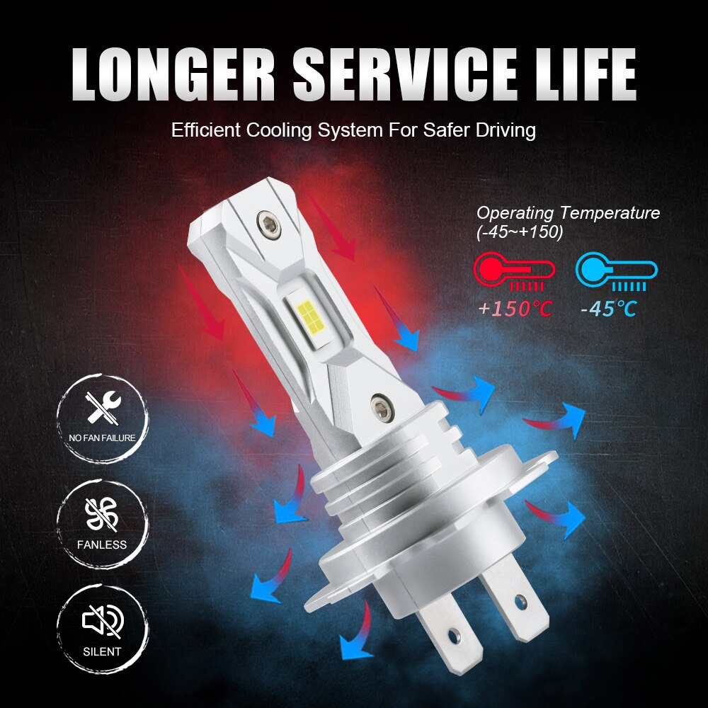 Mini tamanho sem fio lâmpada principal, 2x Fanless H7 lâmpada LED, 1:1, 18000LM, CSP LED Chips, carro LED farol bulbo, 6000K, branco, 12V