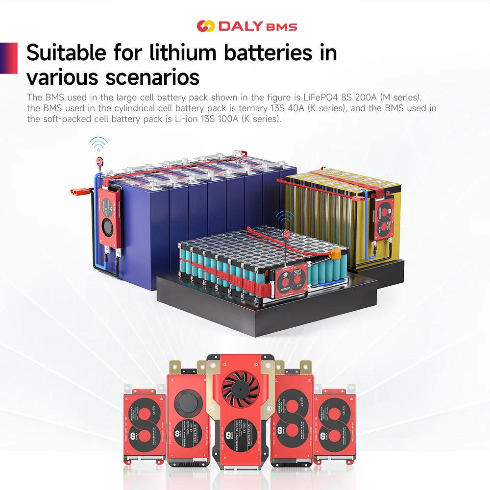 Daly Smart BMS for LifePo4 4S 12V 8S 24V 16S 48V 100A 250A Bluetooth RS485 CANBUS Communication Solar Battery Wide Application