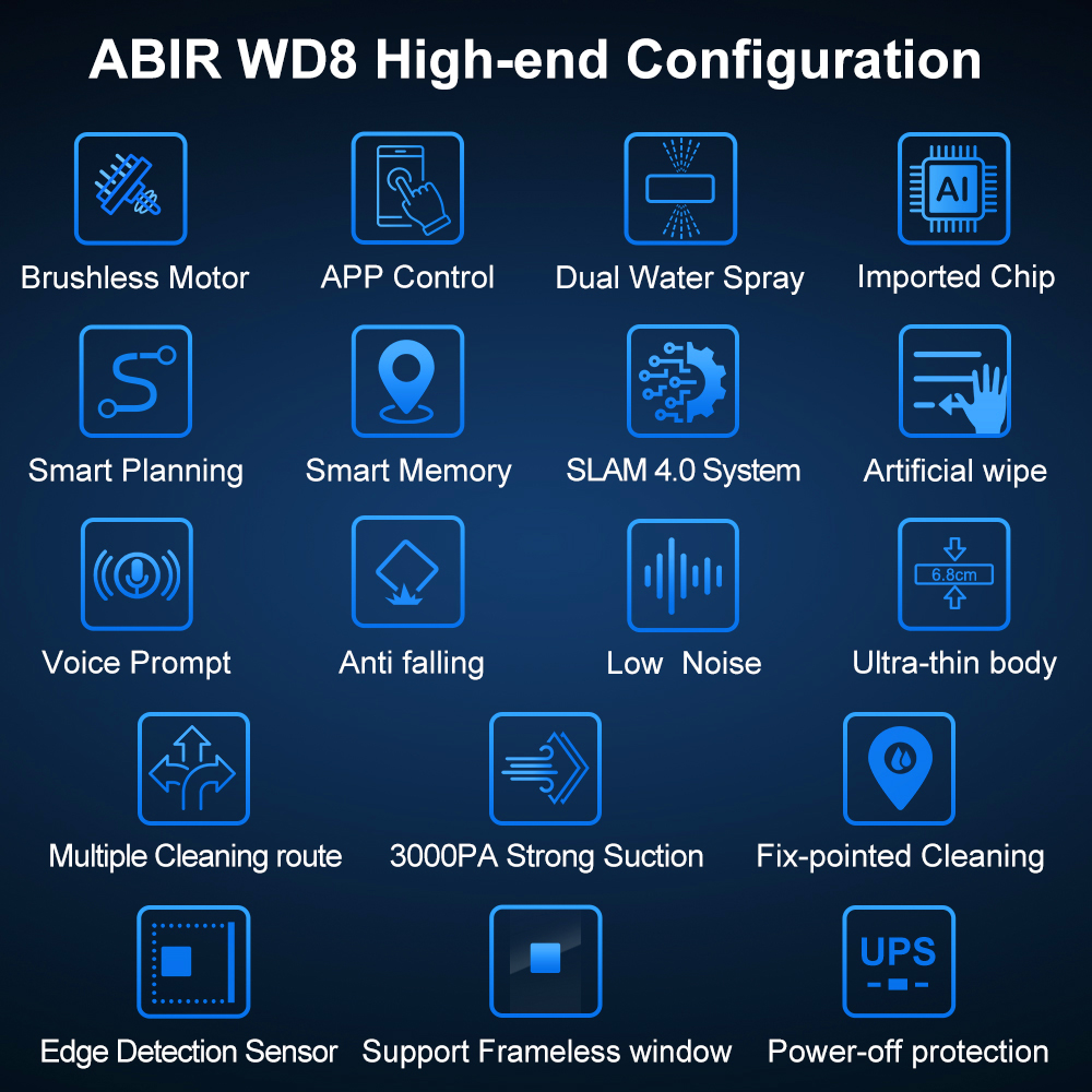 ABIR-Robô Janela Aspirador De Pó, Dupla Spray De Água, AI Inteligente Wipping, Smart Home Glass, Lavagem Da Parede, Atualizado A Laser, WD8