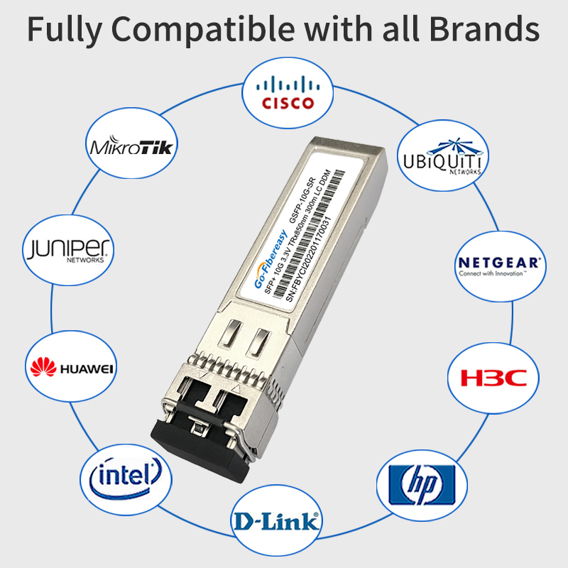Módulo SFP de 10Gb multimodo 10GBASE-SR 850nm doble LC Compatible con Ubiquiti/Mikrotik/Cisco SFP-10G-SR transceptor de fibra óptica