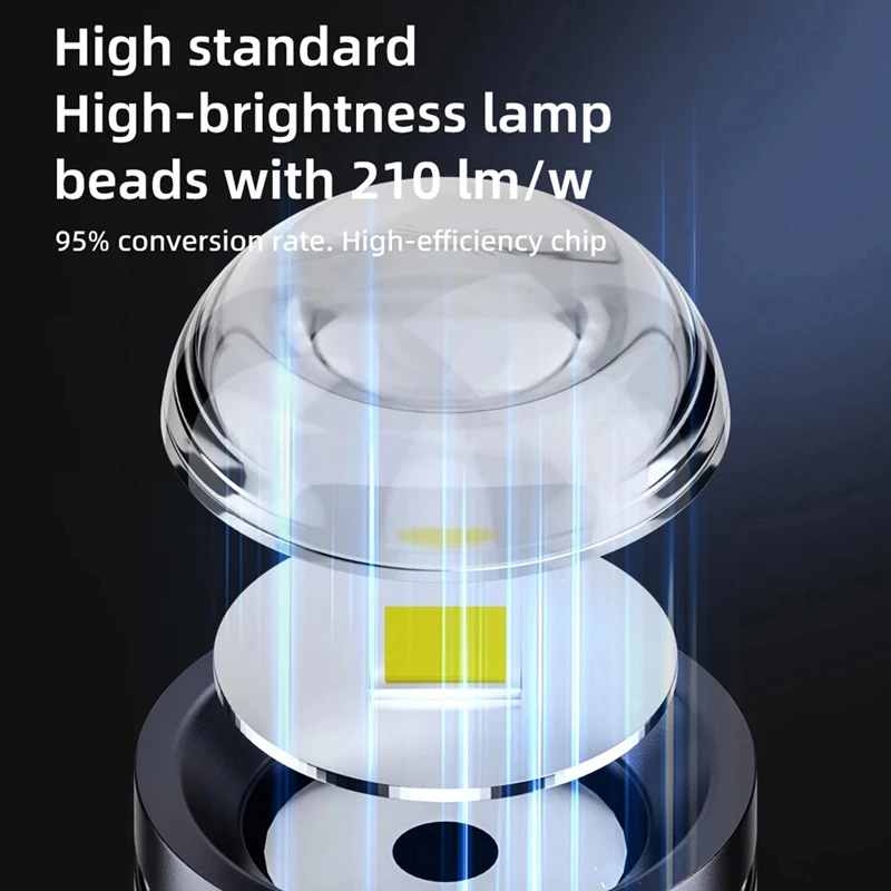 Xiaomi Mini High Brightness LED Flashlight Powered By Type C Connectors Small LED Light Torches For On Travel Use Flashlight