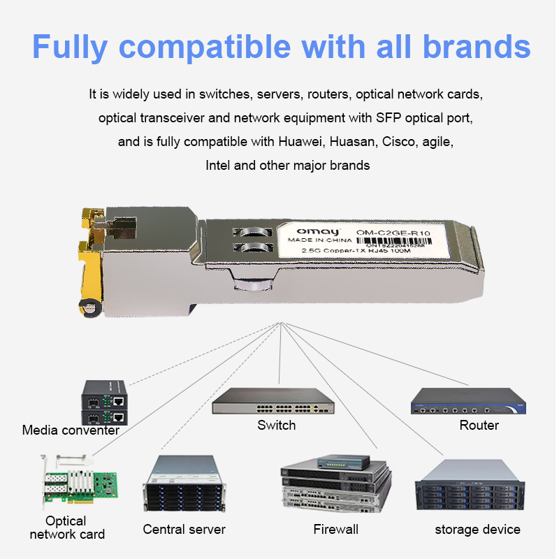 Медный модуль SFP 2,5G 10G RJ45 2,5GBase-Tx Ethernet, оптоволоконный FTTH, совместимый с коммутатором Cisco/Mikrotik, 100 м