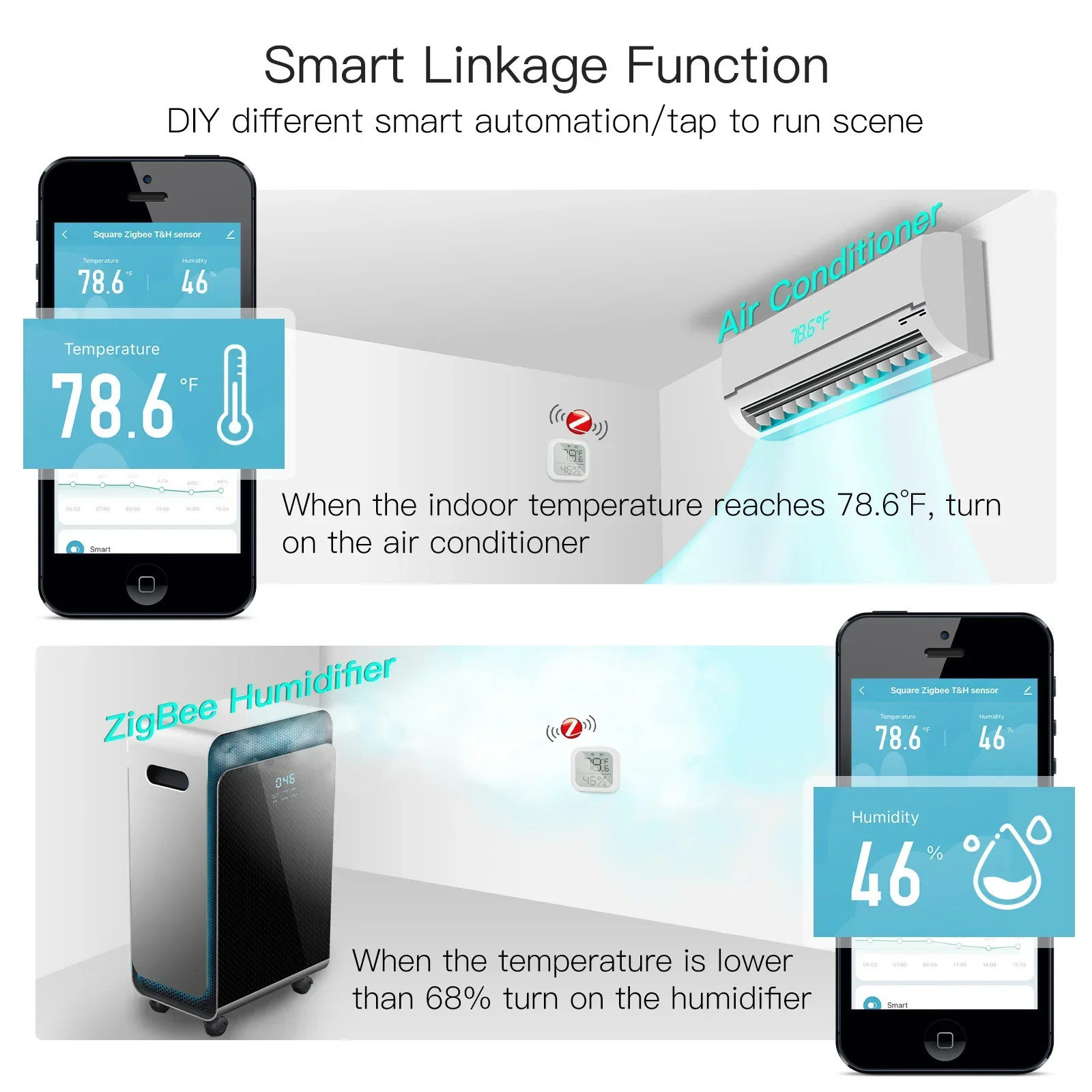 MOES-Sensor de temperatura y humedad para el hogar, dispositivo inteligente con pantalla LED, funciona con asistente de Google y Tuya ZigBee Hub