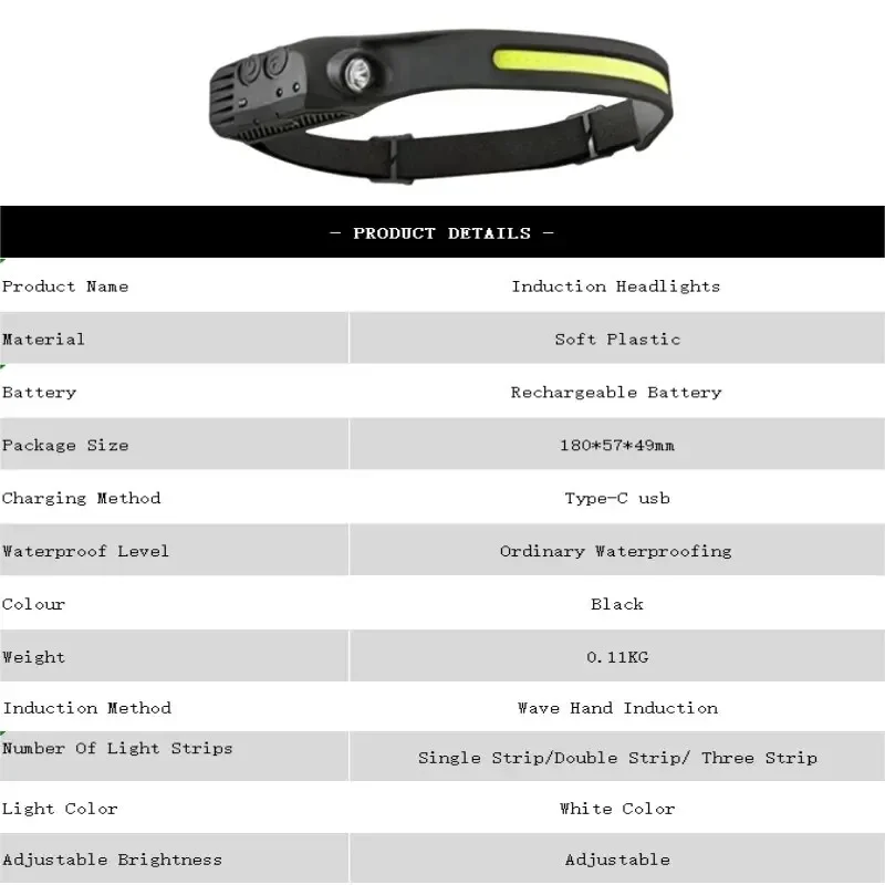 Torcia frontale ricaricabile Torcia da pesca Lampada frontale ricaricabile a LED per attrezzatura da campeggio fredda con lampada a batteria Potente