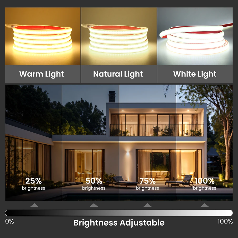 220V Dimmable COB LED Strip Light WIFI Bluetooth Wall Touch 23key Remote Control Power Kit 288LED IP67 Waterproof Flexible Lamp