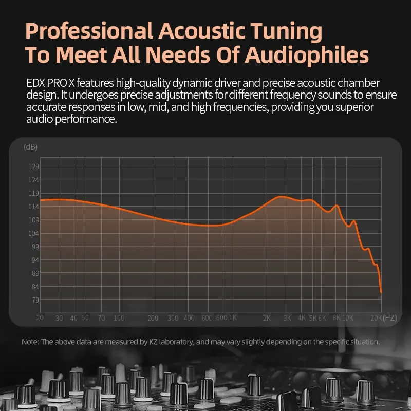 ダイナミックドライブHi-Fiヘッドセット,ベース,スポーツ音楽キャンセル,2ピンケーブル,KZ-EDX pro x,kz zstx zsn pro x edc eda zvx
