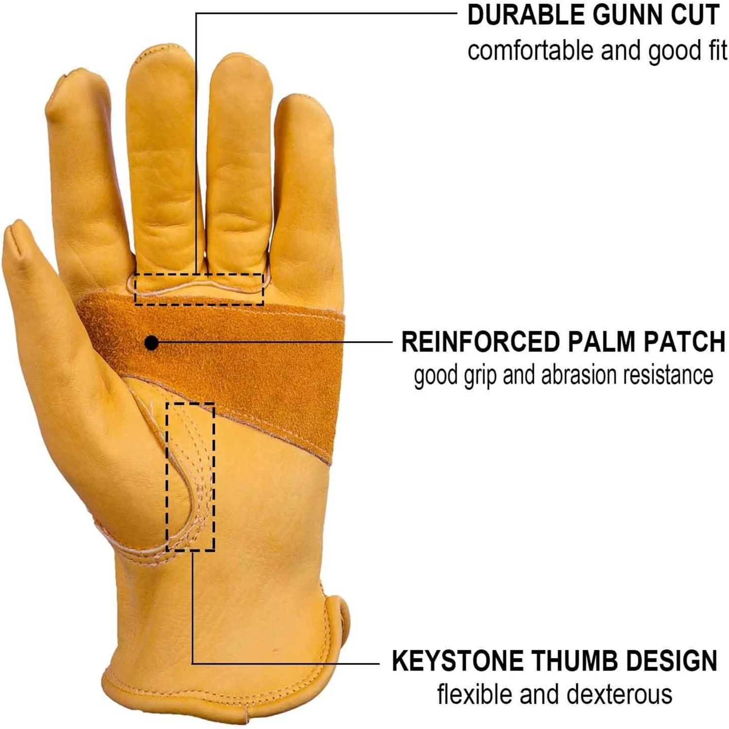 Tough Cowhide Leather Work Gloves with Stretchable Wrist Knit Wrist Canvas Backing Resistant Safety Gloves for Working
