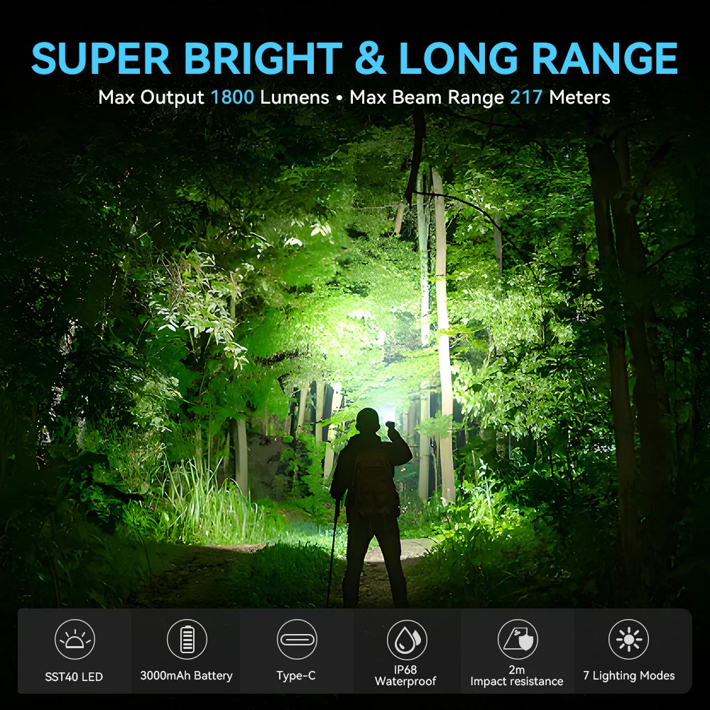 Sofirn SC18 1800lm SST40 LED 18650 Torch TIR Optics Lens EDC Flashlight USB C Rechargeable Lantern