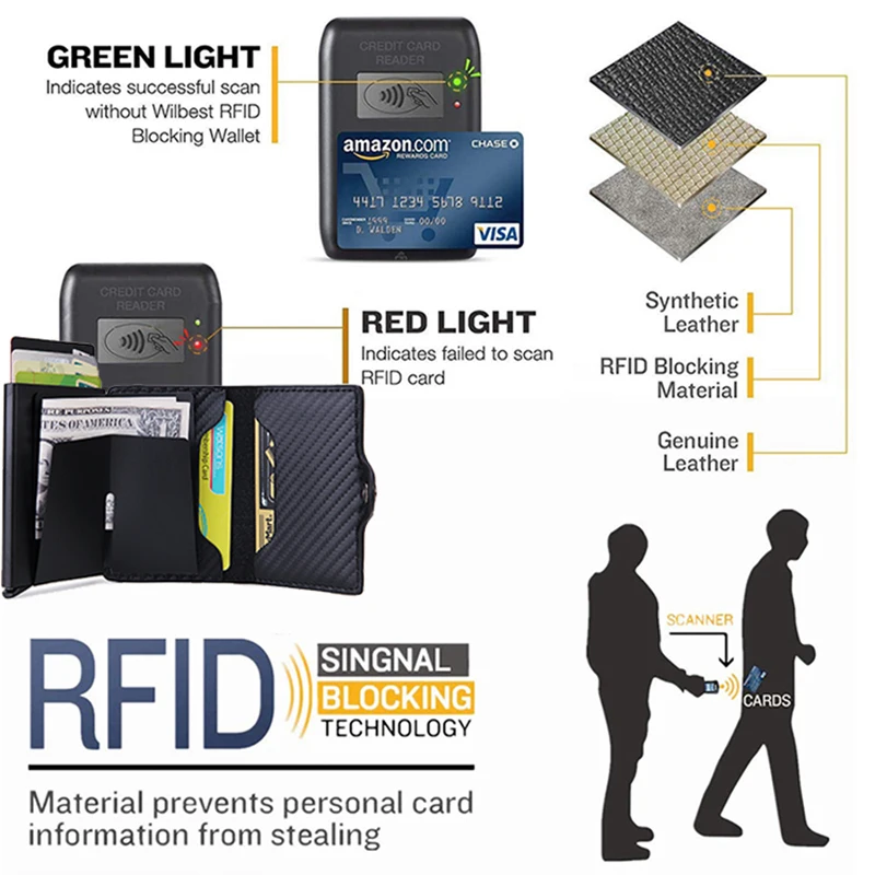 탄소 Rfid 카드 소지자 남성 여성 Airtag 지갑 돈 가방 가죽 지갑 Apple AirTags Tracker Air Tag 2023 용 슬림 얇은 지갑