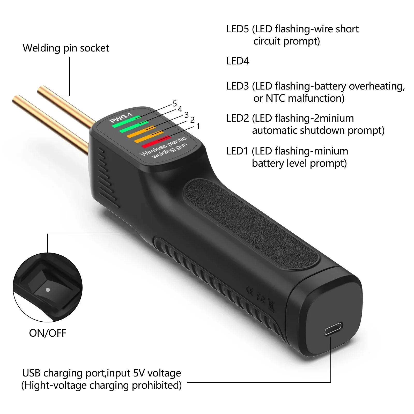 Saldatore di plastica a batteria con batteria da 2500 mAh e cucitrice di calore, ricaricabile tramite USB per paraurti auto/mobili/riparazione di attrezzi da esterno