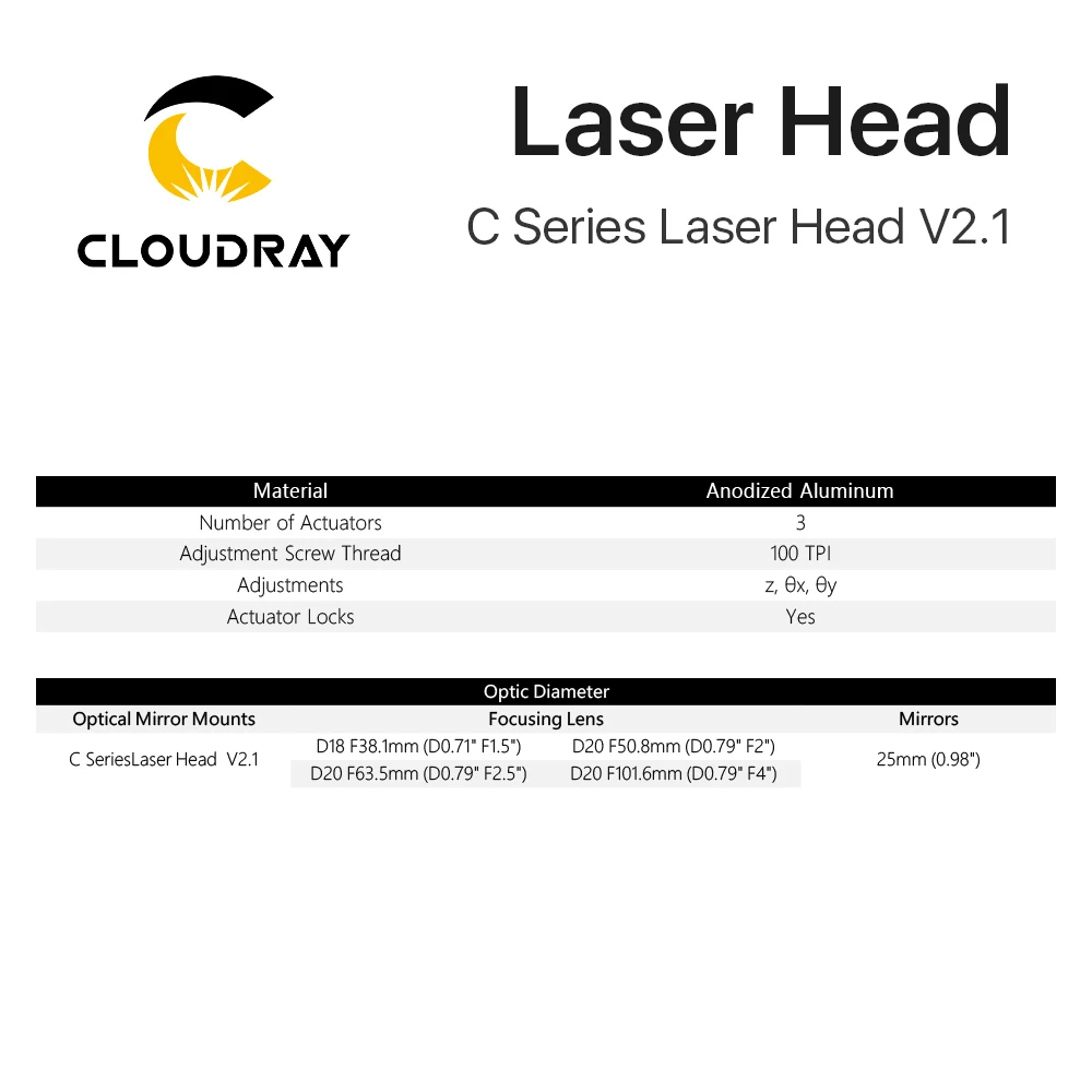 Cloudray C Series CO2เลเซอร์ Dia.18 FL38.1 & Dia.20 FL50.8/63.5/101.6มม.สำหรับเลเซอร์แกะสลักตัด (สีดำ)