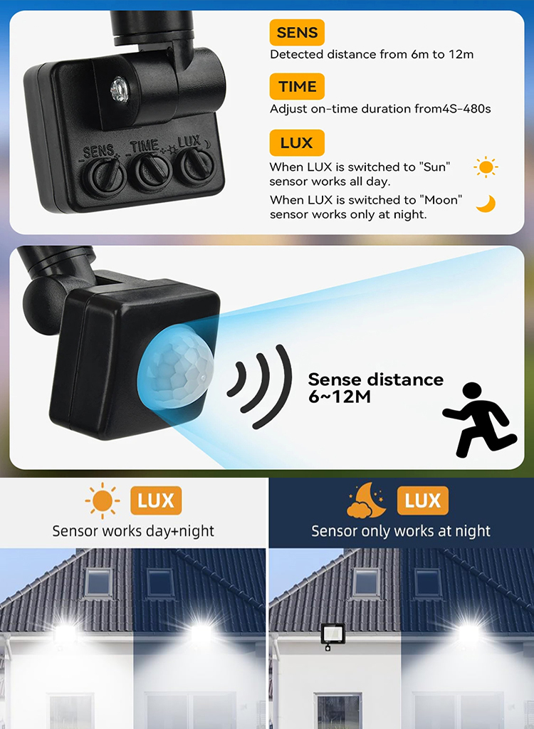 LED Floodlight PIR Motion Sensor กลางแจ้ง 20W 30W 50W 100W 200W AC220V กันน้ํากลางแจ้งโปรเจคเตอร์ Spotlight สําหรับ Garden