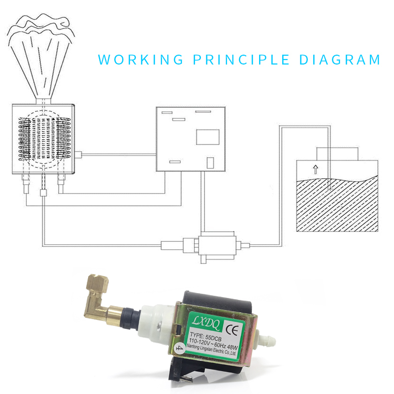 スモークマシンオイルポンプ,55dcb,48w,110v,220v,3000w,フォグマシン,頑丈,ステージパフォーマンス用部品交換