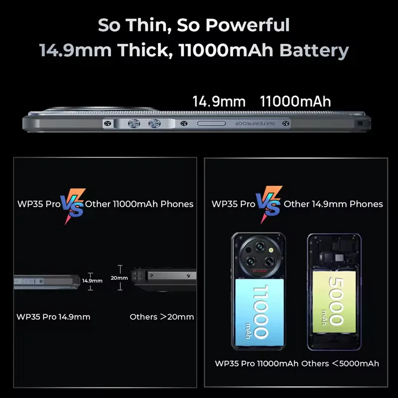 Oukitel WP35 Pro Smartphone robusto 5G 11000mAh 36GB + 512GB Andiron 14 64MP NFC Celular