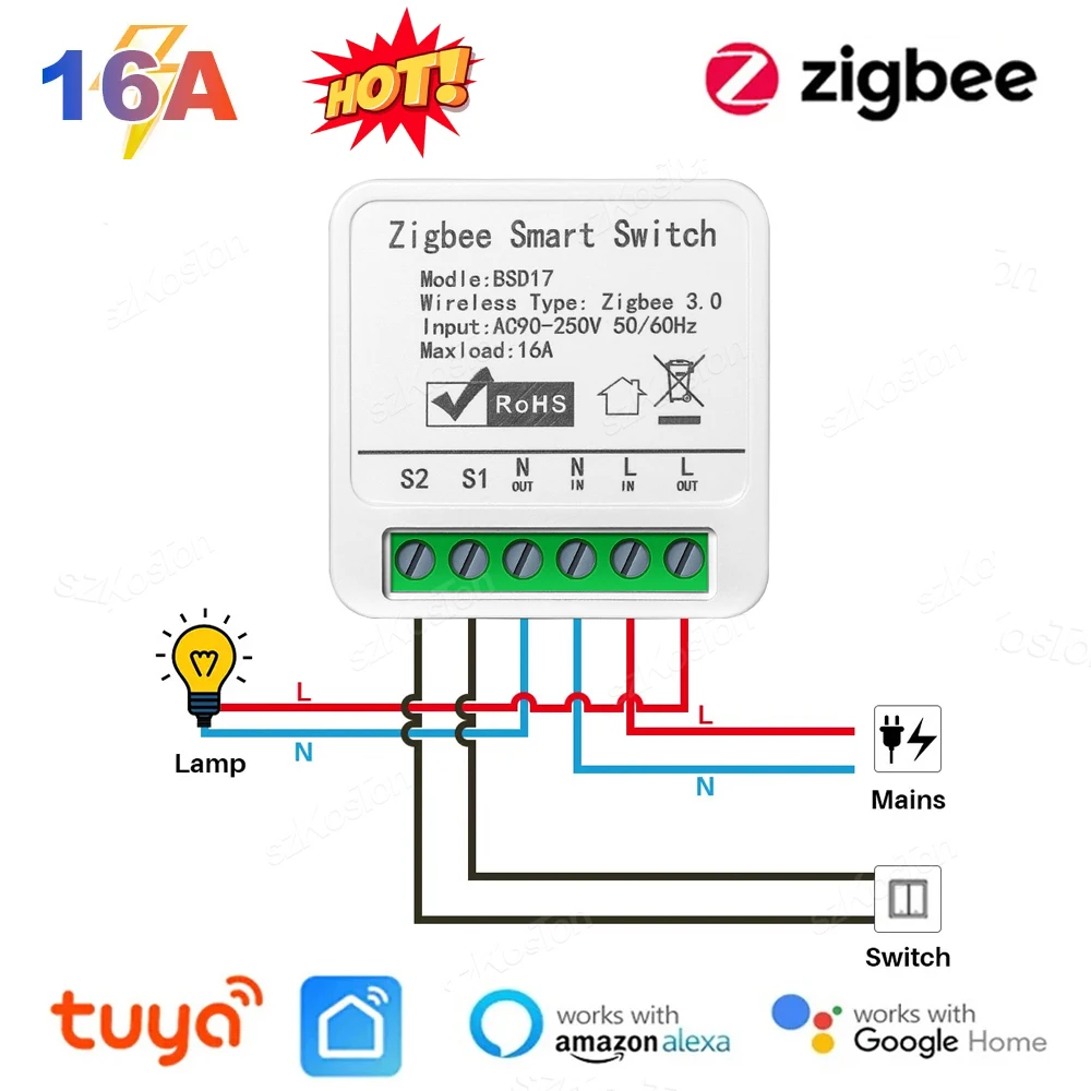 Interruptor inteligente Tuya Zigbee3.0 de 16A, módulo de interruptor de luz para el hogar, relé de interruptor DIY, aplicación remota, temporizador de Control por voz para Alexa y Google