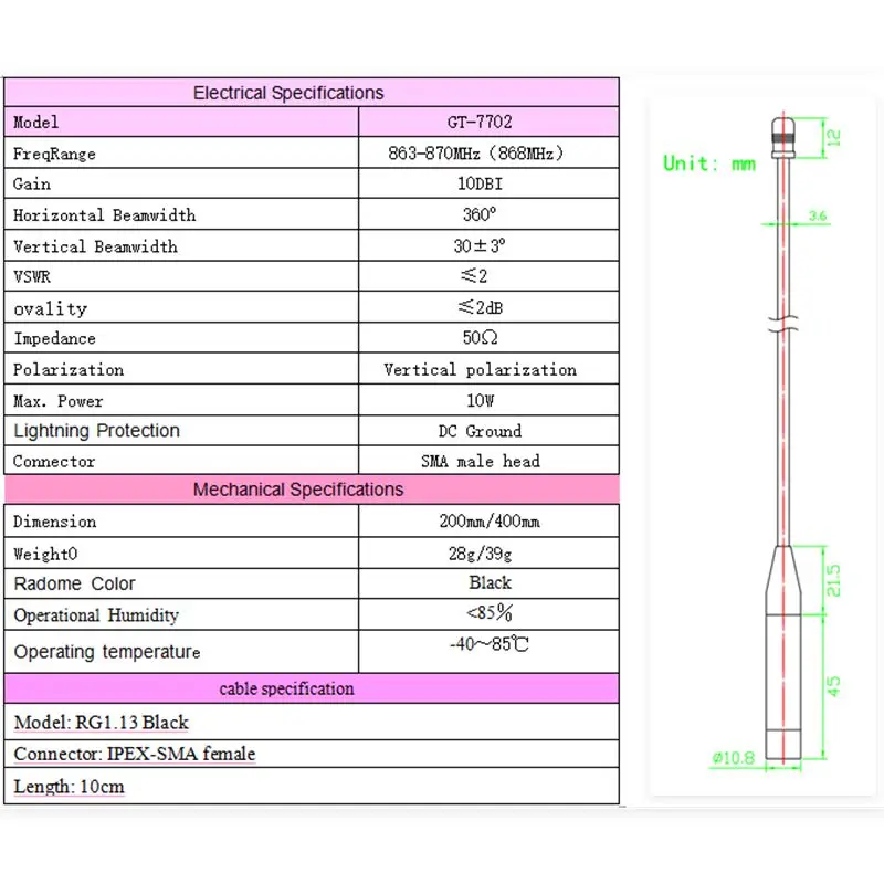 863-870 MHz 866 MHz 869 MHz antenna morbida LoRa Wan 868 MHz antenna a frusta per antenna omnibearing meshtastica ad alta efficienza 1 PZ