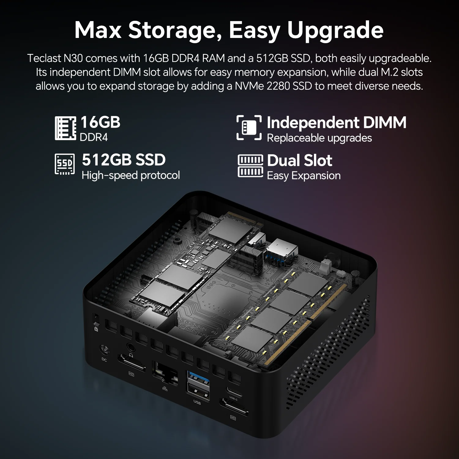 Teclast N30 Mini-PC Windows 11 Pro Intel N150 16 GB RAM 512 GB SSD USB3.2x3 unterstützt 4K Displayx3 HDMIx2 Typ-C Desktop-Computer