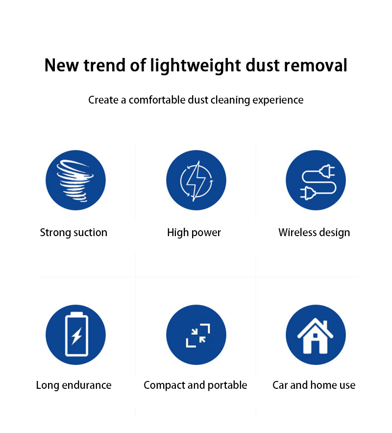 Xiaomi 12000Pa 전기 공기 먼지 떨이 공기 송풍기는 Pc 컴퓨터 키보드 클리너 압축 공기 먼지 용 통조림 공기 스프레이를 대체합니다.