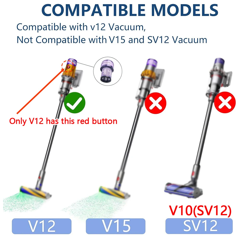 สําหรับ Dyson V12 Detect Slim Absolute Extra Hepa Filter, ตัวกรองล้างทําความสะอาดได้, ตัวกรองทดแทนสําหรับเครื่องดูดฝุ่น Dyson Slim Series