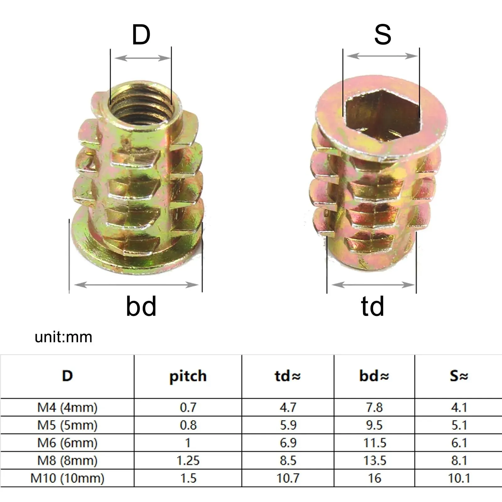 Tuerca de inserción integrada, tuerca E M4 M5 M6 M8 M10, cabezal Allen hexagonal para muebles de madera, rosca interior y exterior, 10/20 piezas