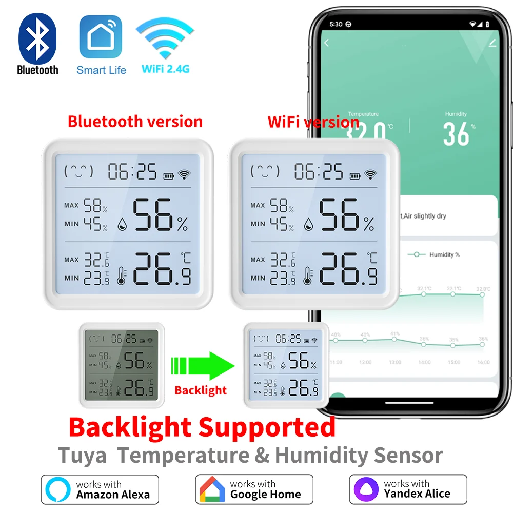 Tuya-Sensor de temperatura y humedad WiFi para hogar inteligente, higrómetro con retroiluminación, termómetro, Compatible con Bluetooth, Control por aplicación remota