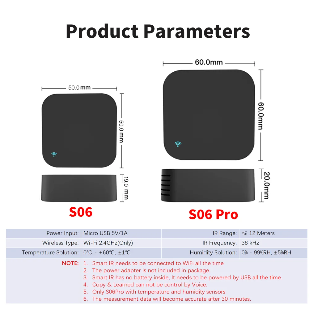 Tuya IR Remote Control Smart WiFi Uniwersalna podczerwień do inteligentnego domu Sterowanie do telewizora DVD AUD AC Współpracuje z Amz Alexa Google Home