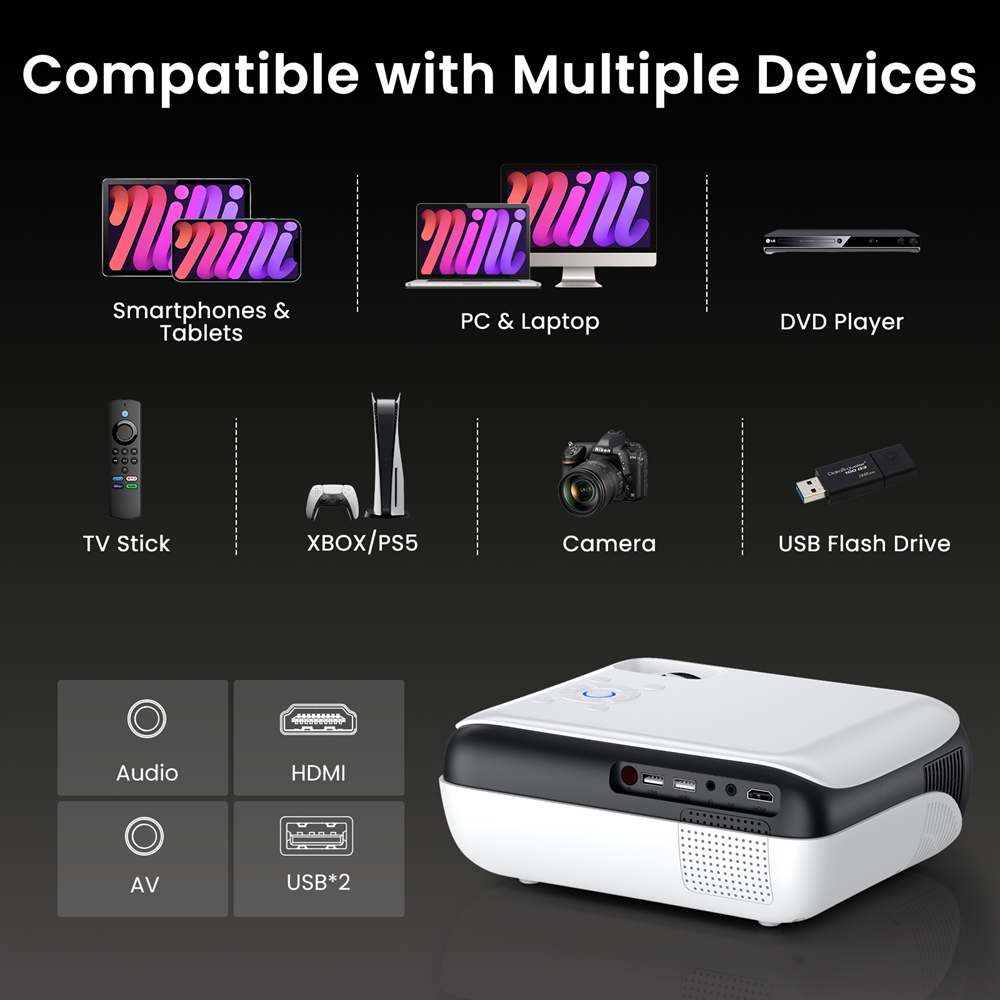 Proiettore Bluetooth HAPPRUN nativo 1080P, proiettore cinematografico portatile per esterni Full HD con altoparlante incorporato, con HDMI, USB, AV