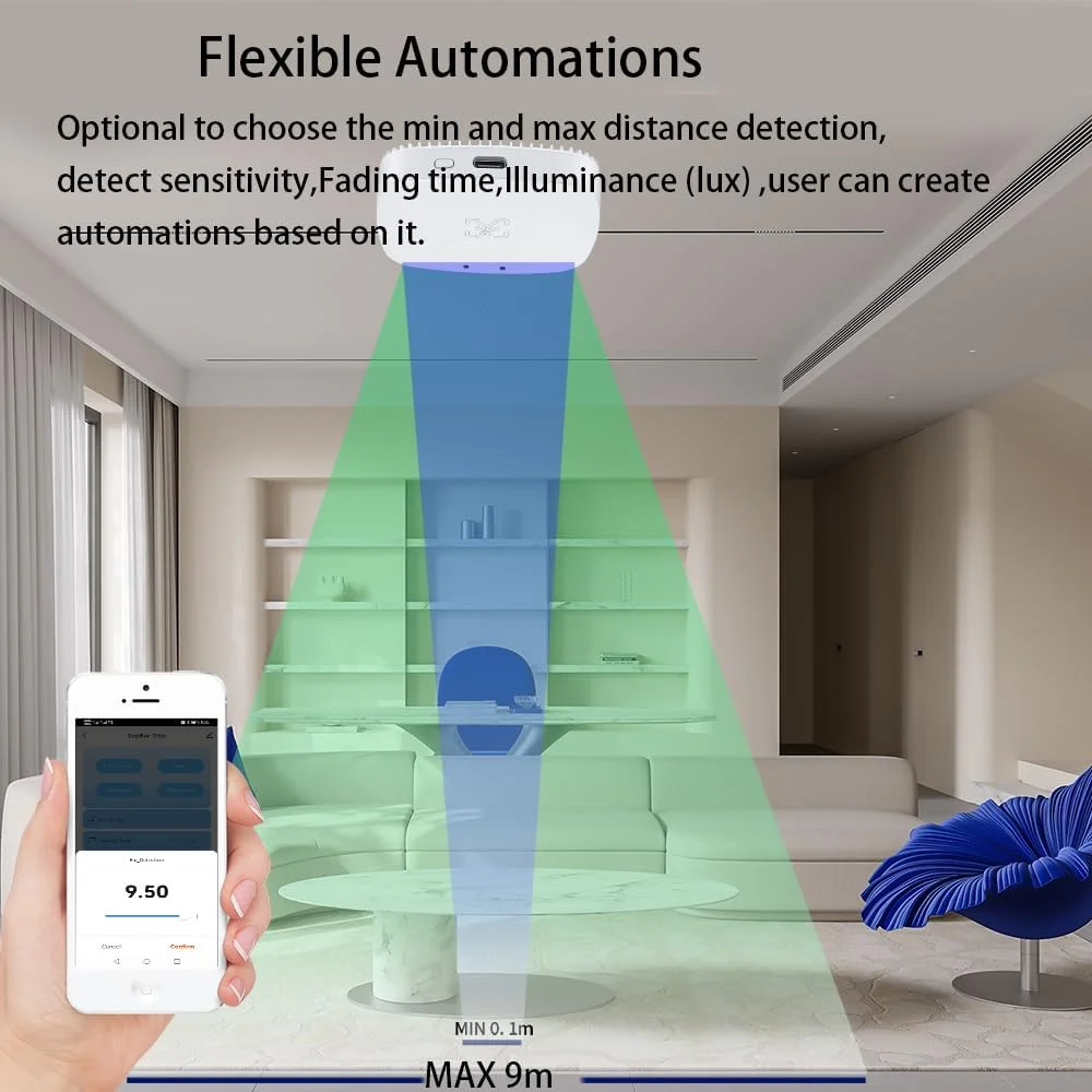 Haozee Tuya WiFi/Zigbee Menselijke aanwezigheidsdetector Smart Menselijk Lichaam PIR Sensor Radar Detector Magnetron Bewegingssensoren