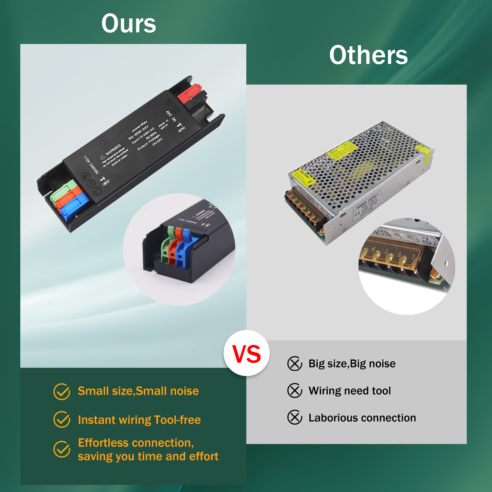 Ultradünne Beleuchtungstransformatoren AC110V 220V zu DC12V 24V Mute Beleuchtungstransformator LED-Konverter 60W 100W 200W 300W 400W